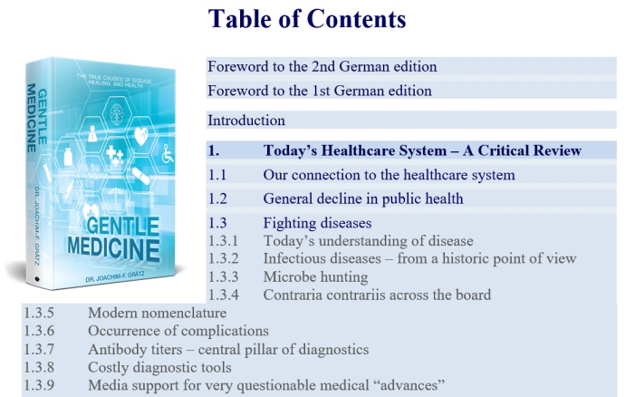 Gentle Medicine - TOC